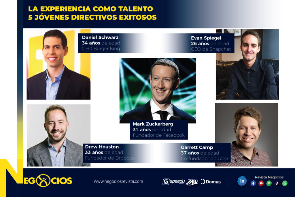 LA EXPERIENCIA COMO TALENTO: 5 JÓVENES DIRECTIVOS EXITOSOS