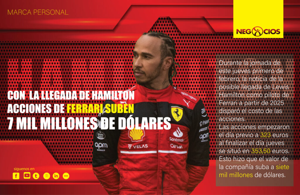 CON  LA LLEGADA DE HAMILTON ACCIONES DE FERRARI SUBEN 7 MIL MILLONES DE DÓLARES