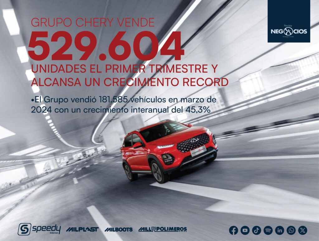 GRUPO CHERY VENDE 529.604 UNIDADES EL PRIMER TRIMESTRE DEL 2024